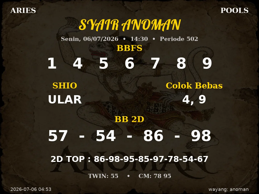 Kode Syair Aries 3d Resmi