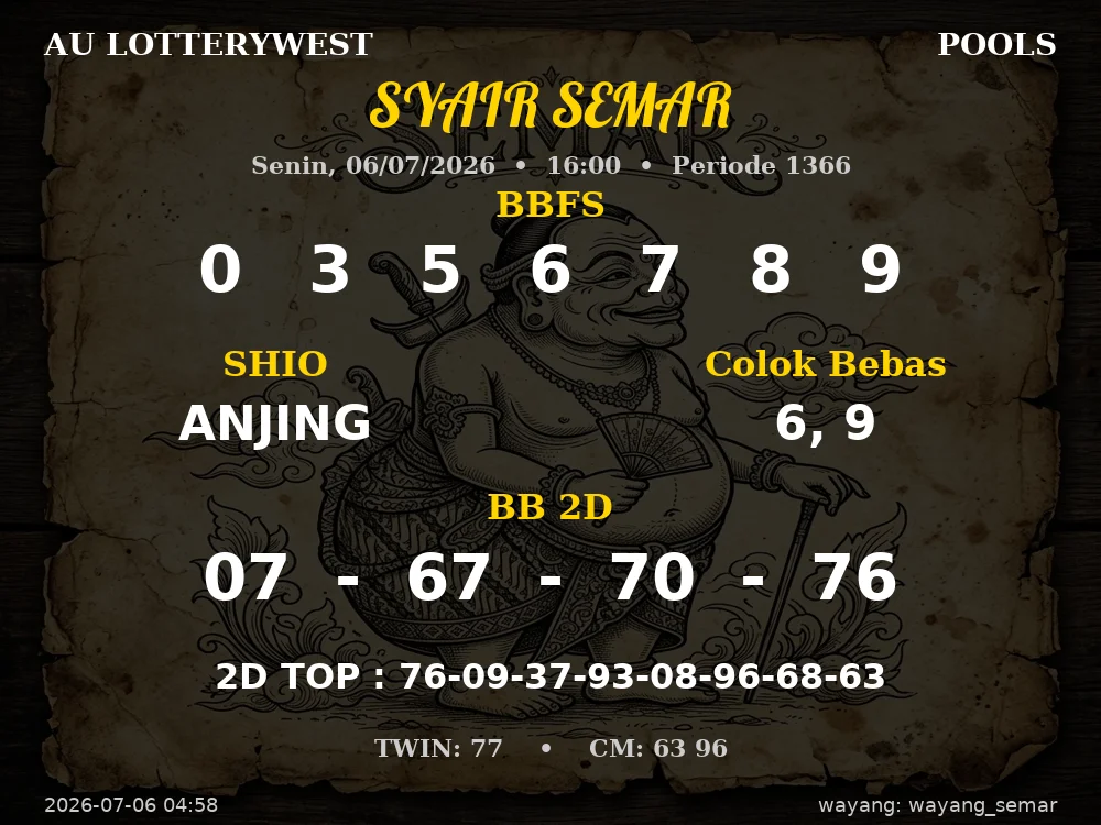 Kode Syair Au Lotterywest 3d Resmi