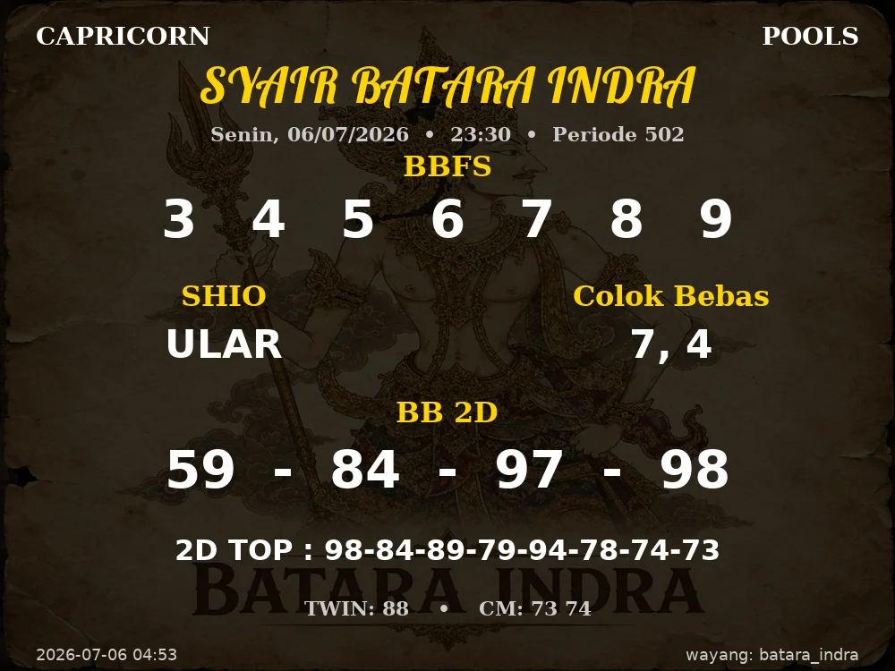 Kode Syair Capricorn 3d Resmi