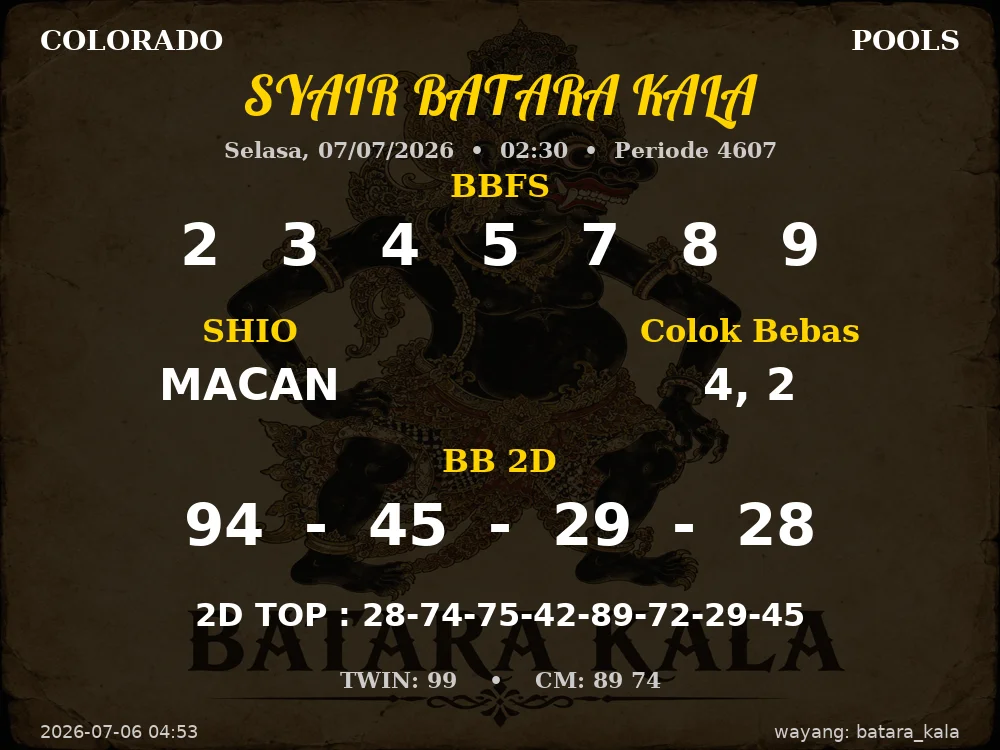 Kode Syair Colorado 3d Resmi