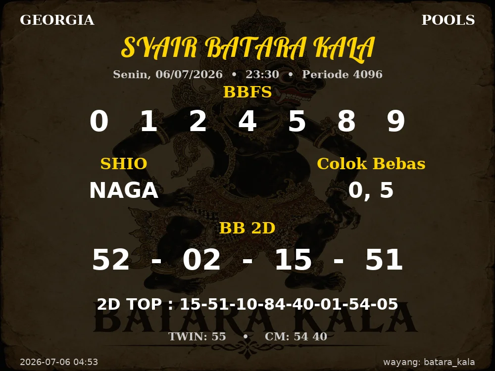 Kode Syair Georgia 3d Resmi