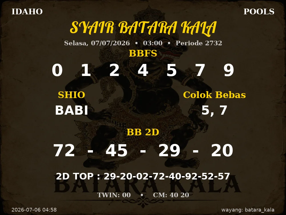 Kode Syair Idaho 3d Resmi