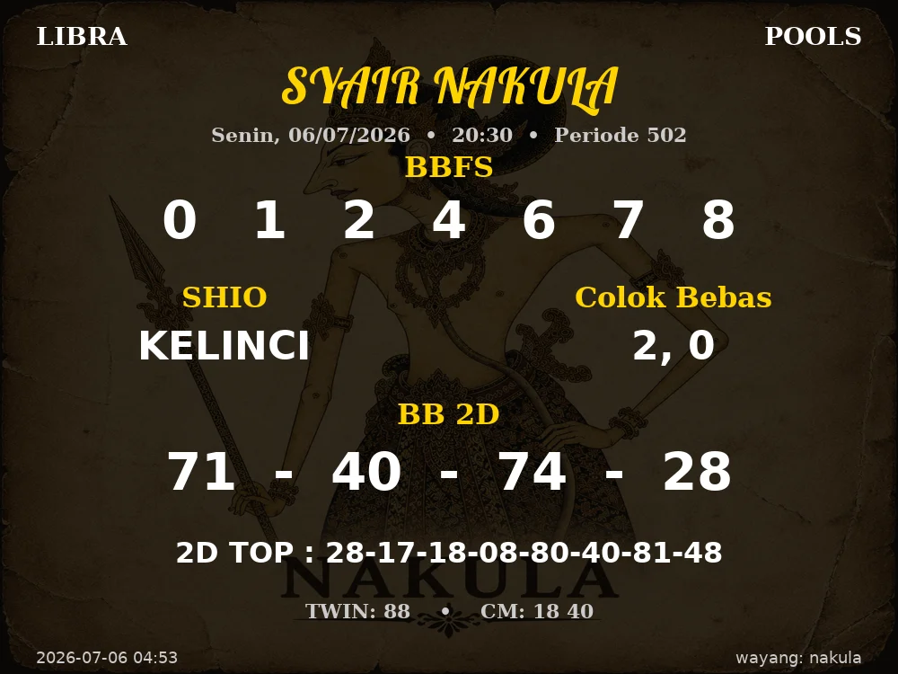 Kode Syair Libra 3d Resmi