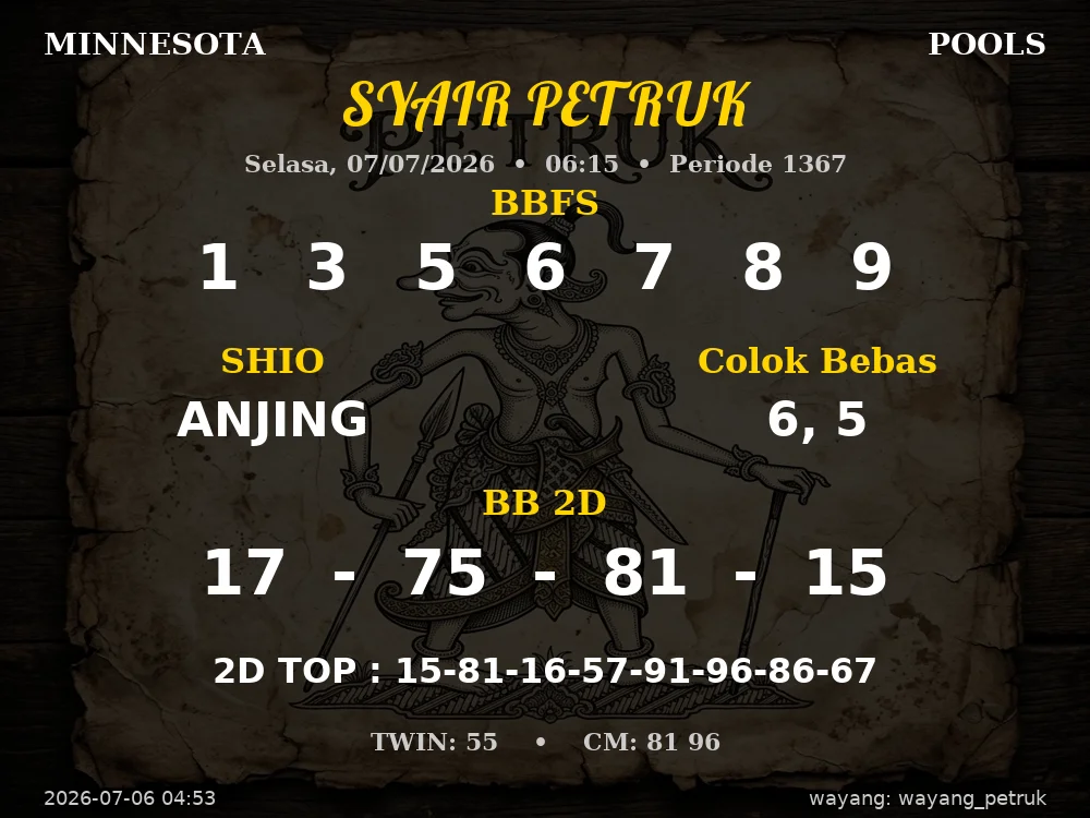 Kode Syair Minnesota 3d Resmi