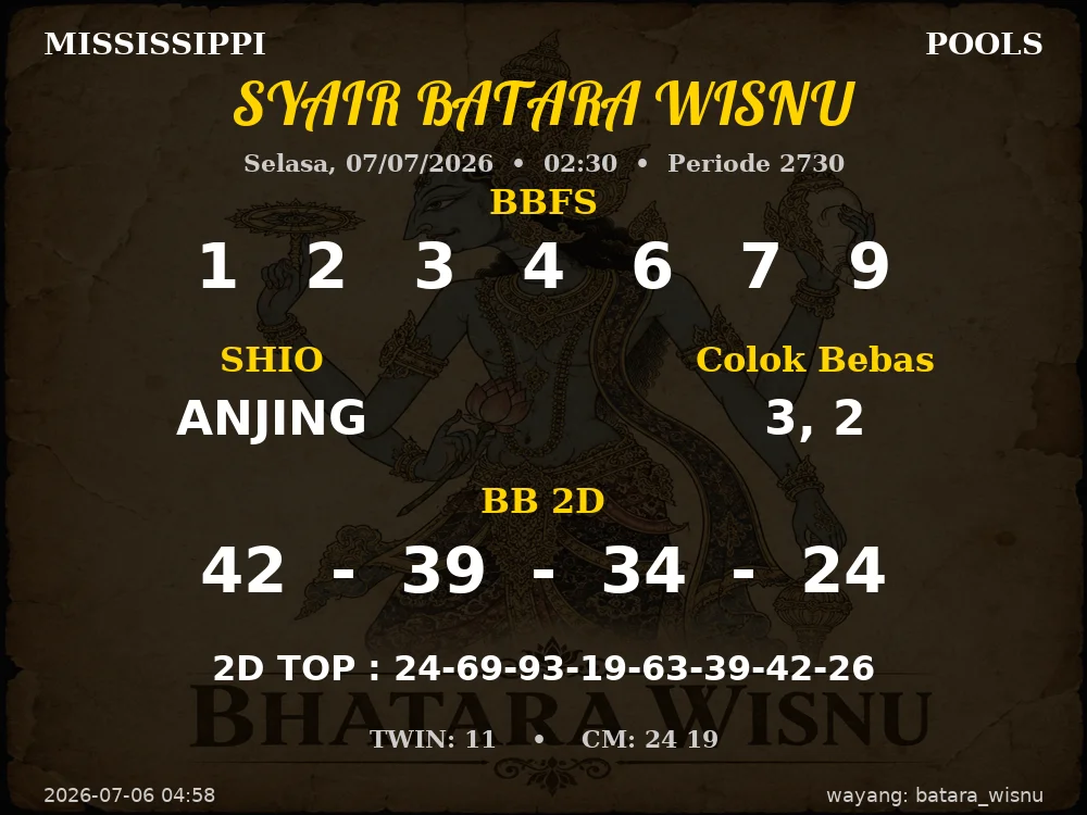 Kode Syair Mississippi 3d Resmi