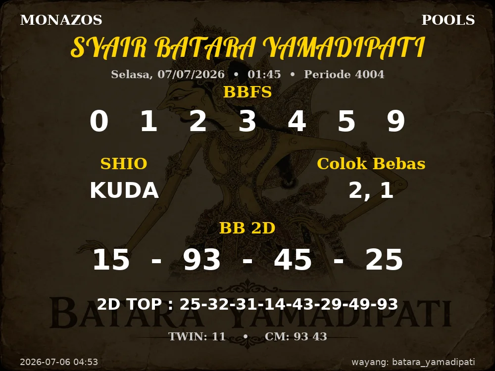Kode Syair Monazos 3d Resmi