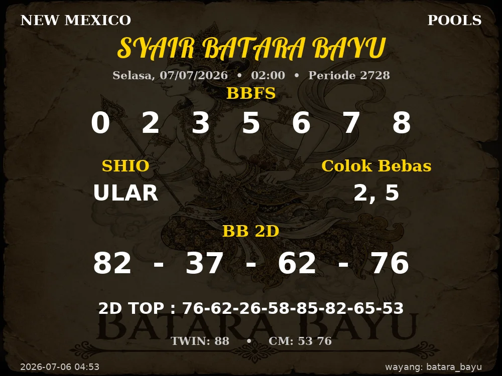 Kode Syair New Mexico 3d Resmi