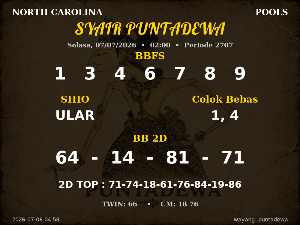 Kode Syair North Carolina 3d Resmi