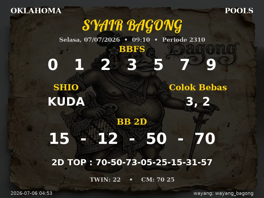 Kode Syair Oklahoma 3d Resmi