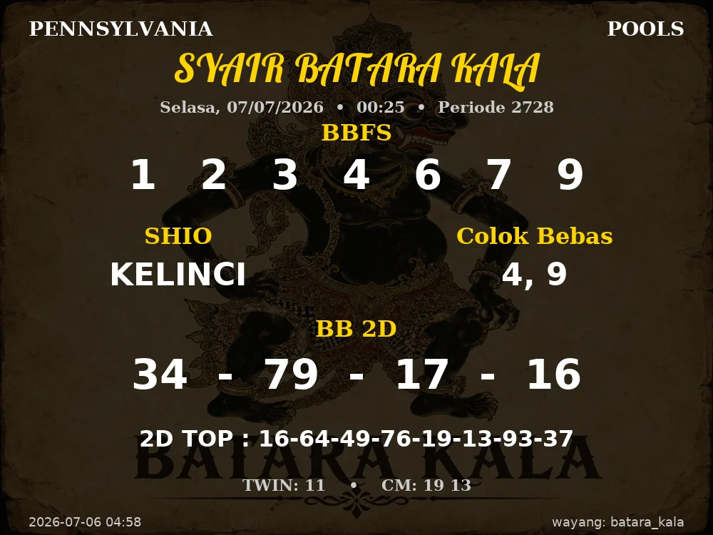 Kode Syair Pennsylvania 3d Resmi