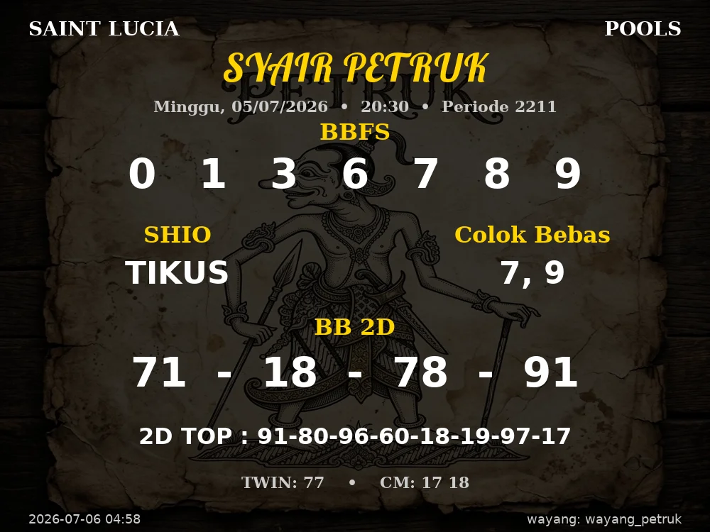 Kode Syair Saint Lucia 3d Resmi