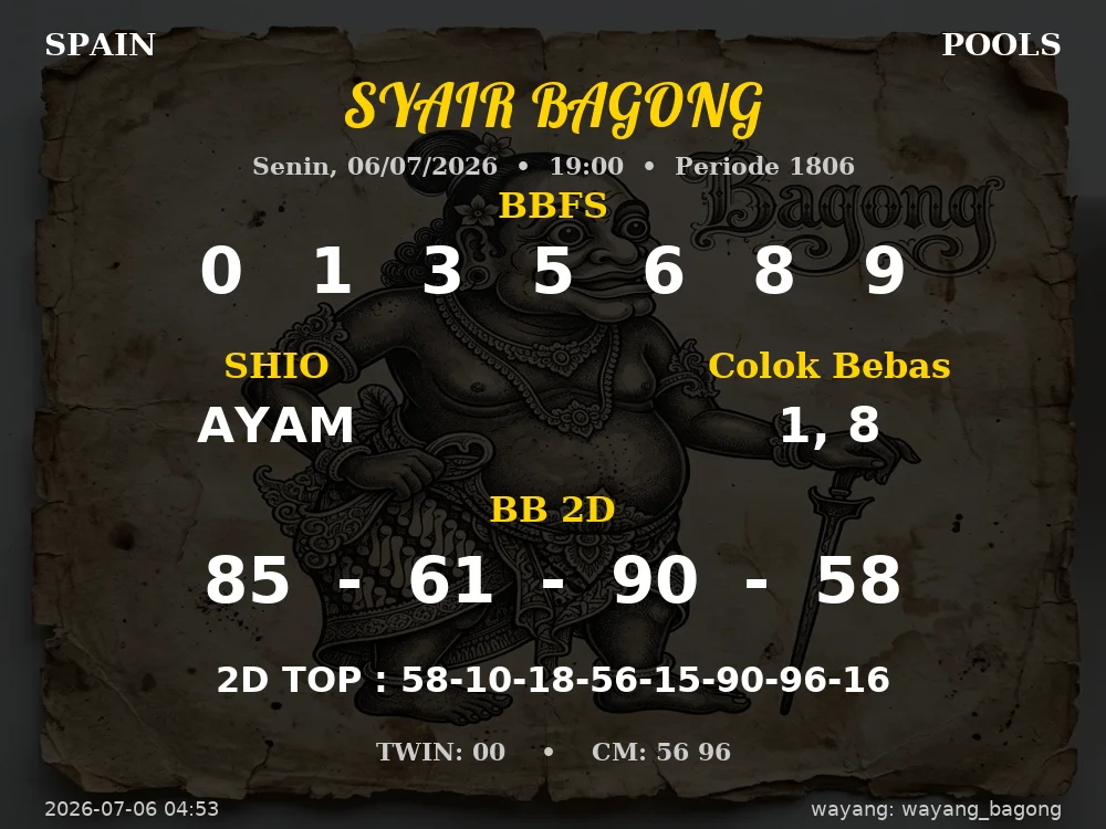 Kode Syair Spain 3d Resmi