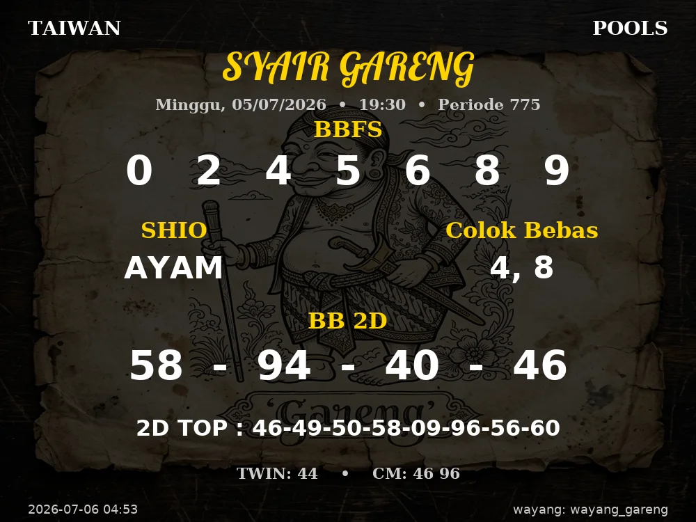 Kode Syair Taiwan 3d Resmi