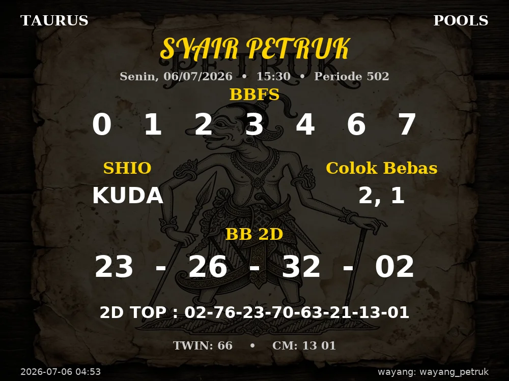 Kode Syair Taurus 3d Resmi