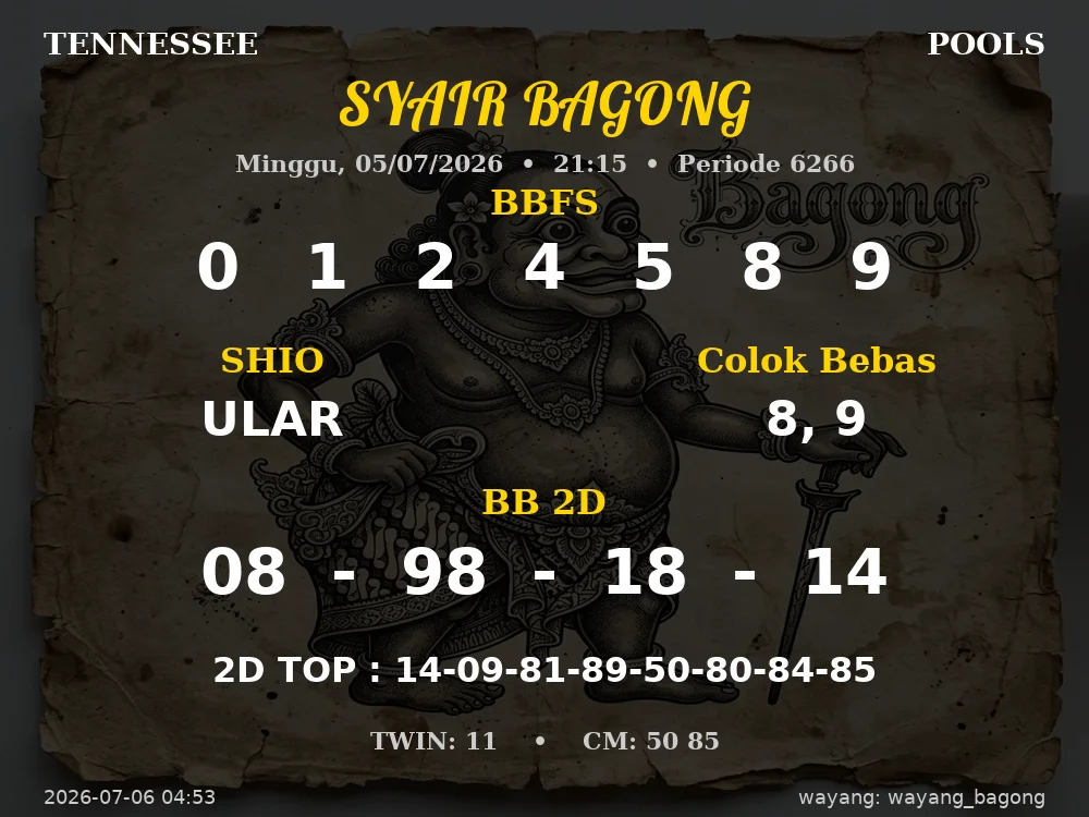 Kode Syair Tennessee 3d Resmi