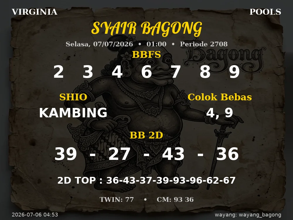 Kode Syair Virginia 3d Resmi