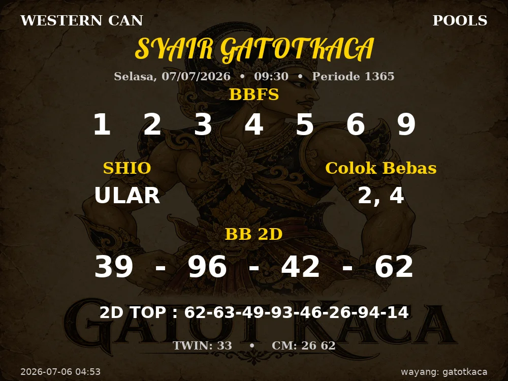 Kode Syair Western Can 3d Resmi
