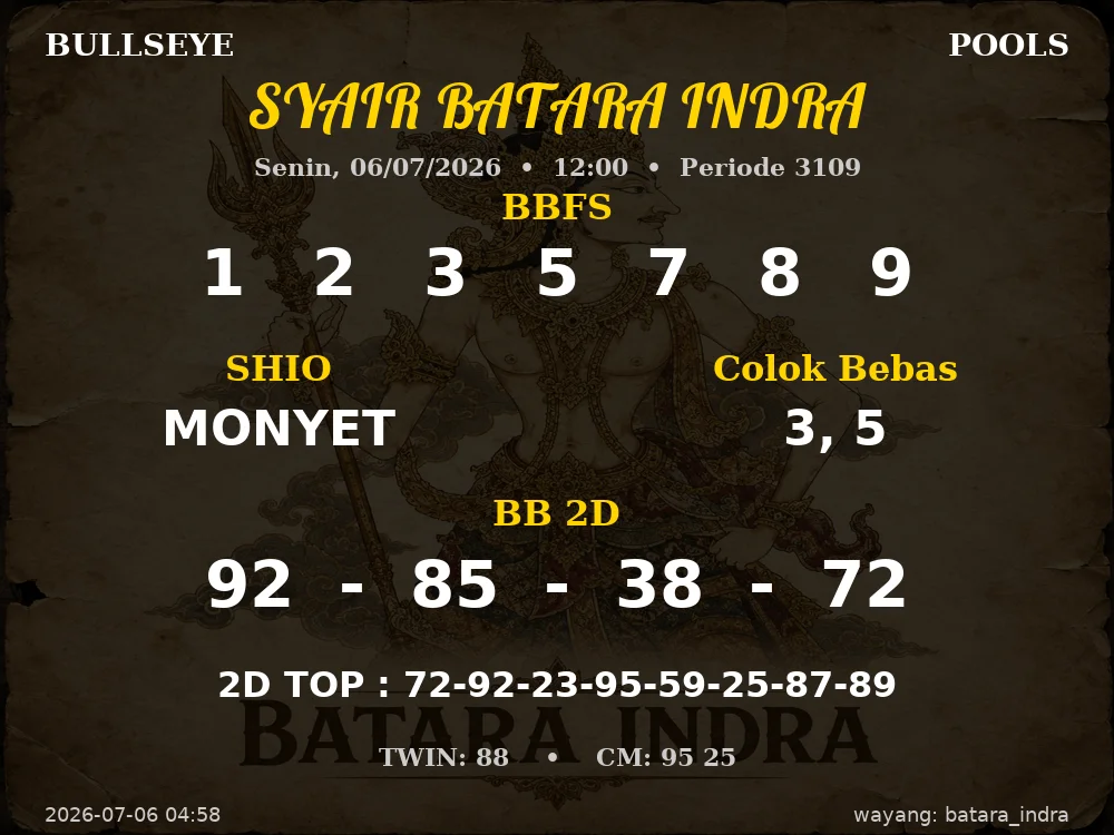 Kode Syair Bullseye 4d Resmi