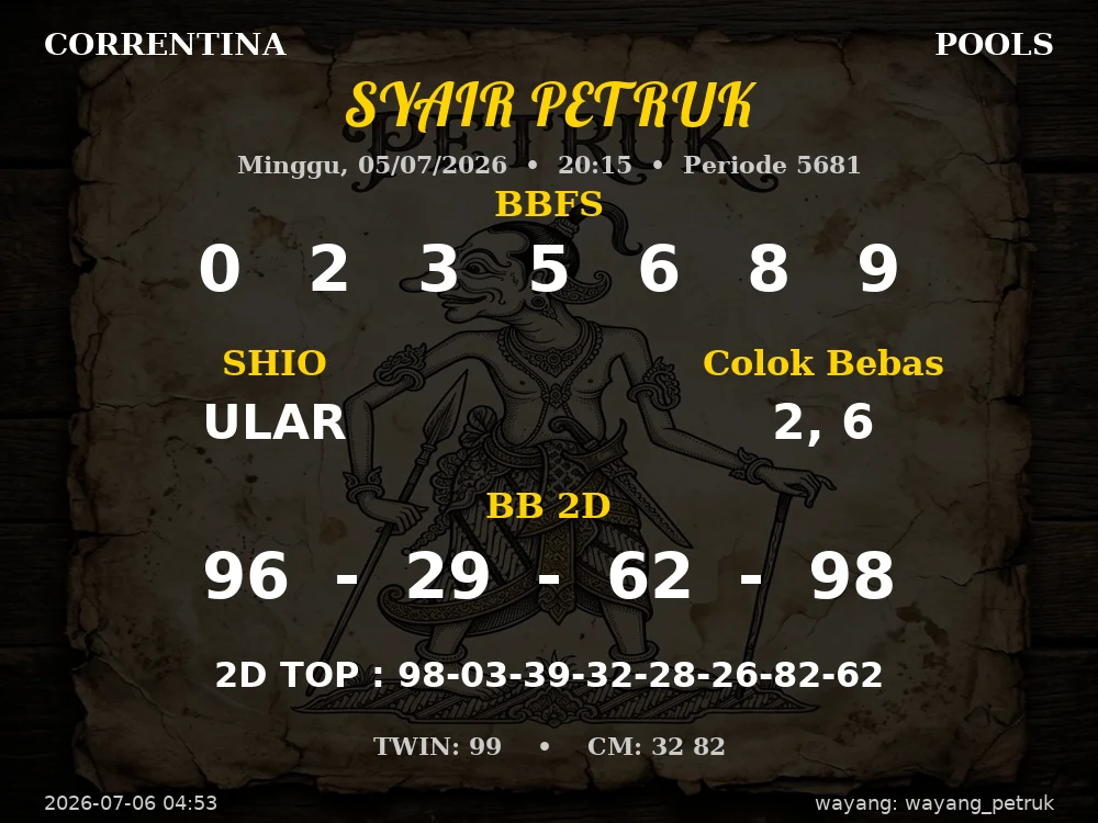 Kode Syair Correntina 4d Resmi