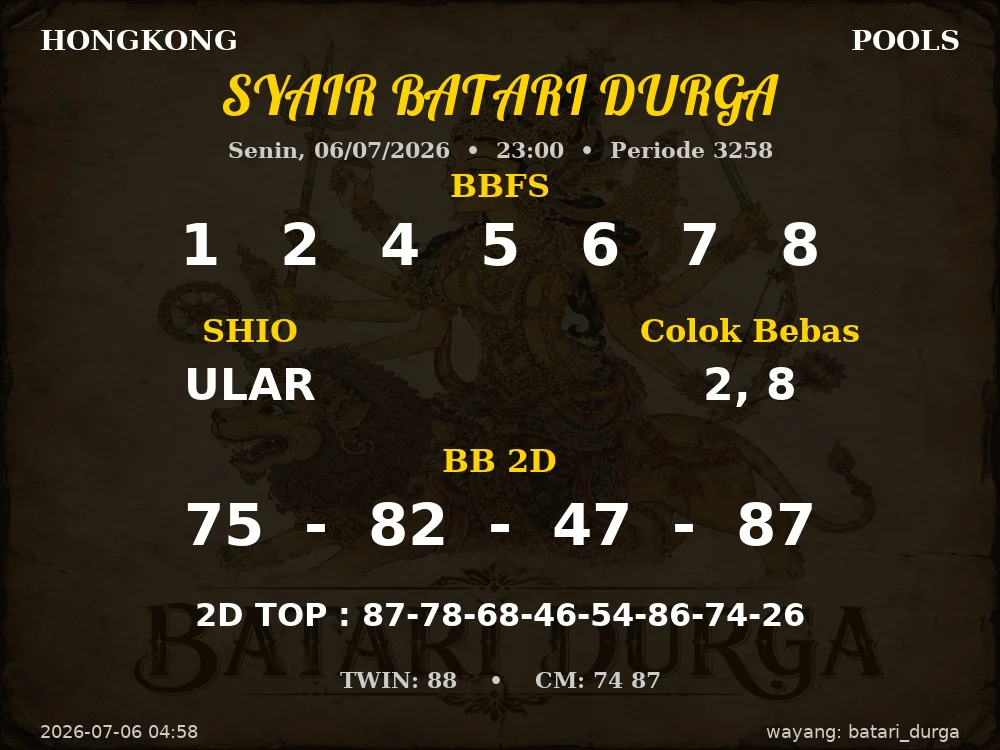 Kode Syair Hongkong 4d Resmi