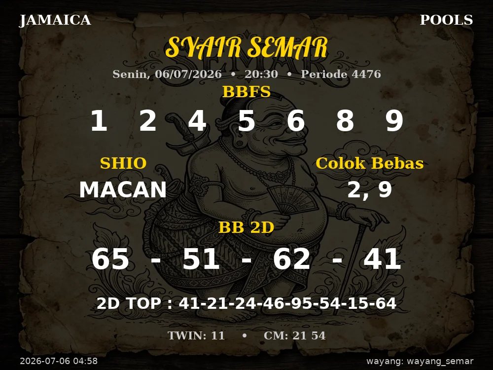 Kode Syair Jamaica 4d Resmi