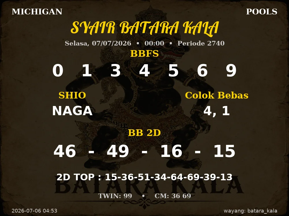 Kode Syair Michigan 4d Resmi