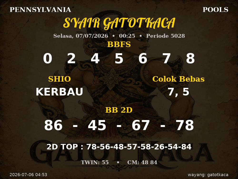 Kode Syair Pennsylvania 4d Resmi