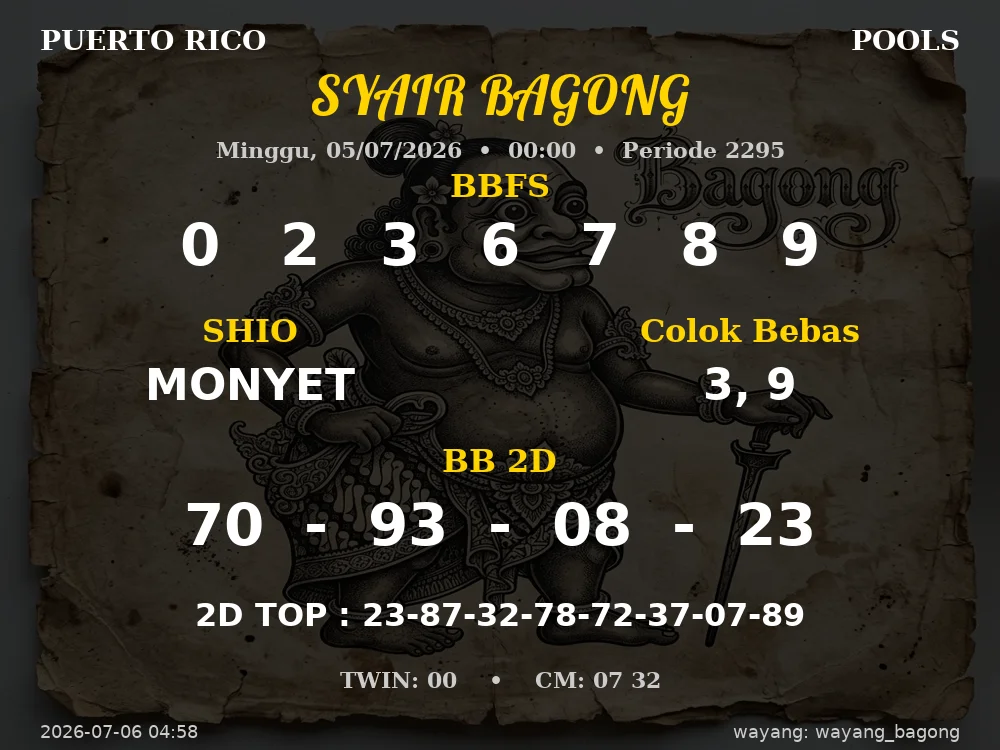 Kode Syair Puerto Rico 4d Resmi