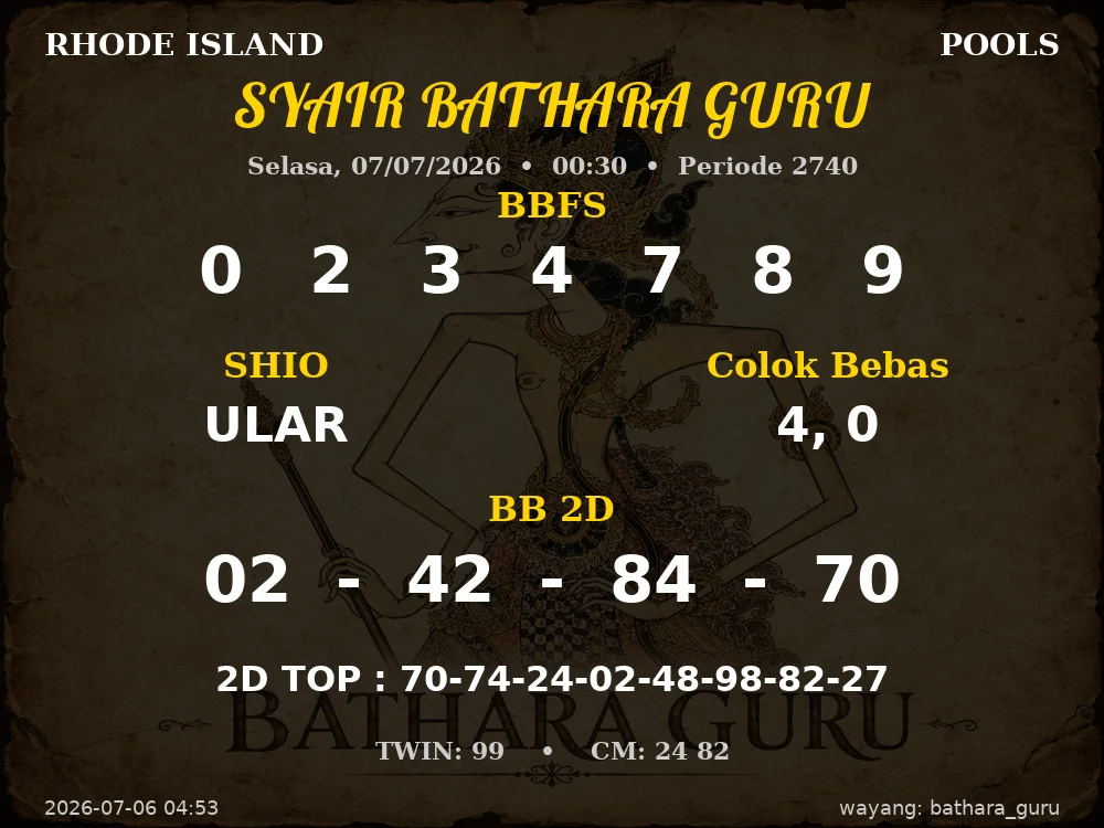Kode Syair Rhode Island 4d Resmi