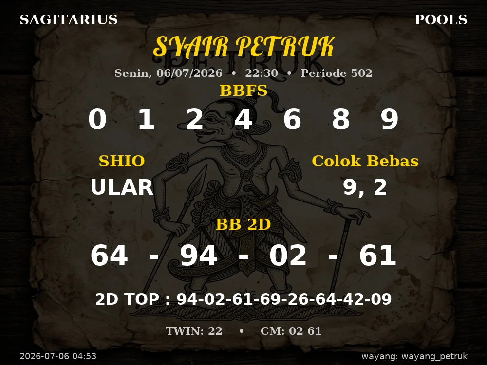 Kode Syair Sagitarius 4d Resmi