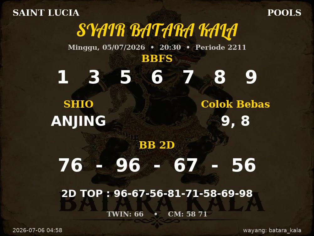 Kode Syair Saint Lucia 4d Resmi