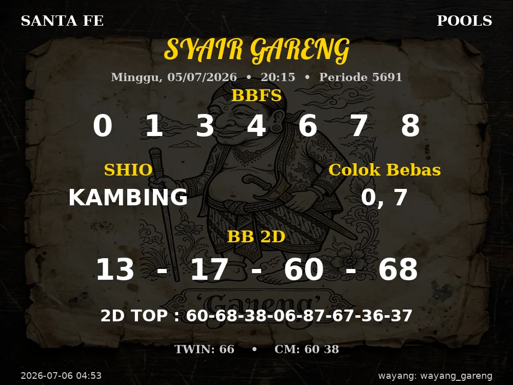 Kode Syair Santa Fe 4d Resmi