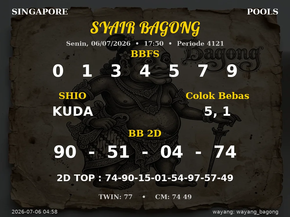 Kode Syair Singapore 4d Resmi