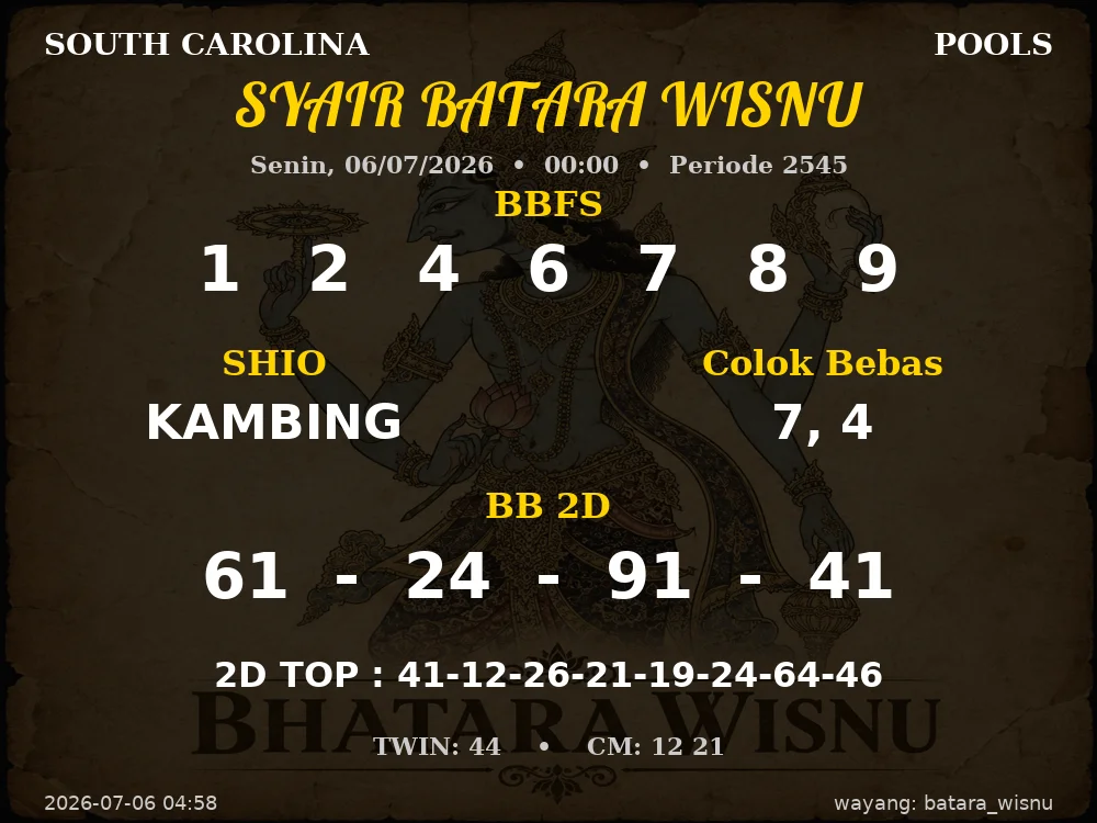 Kode Syair South Carolina 4d Resmi