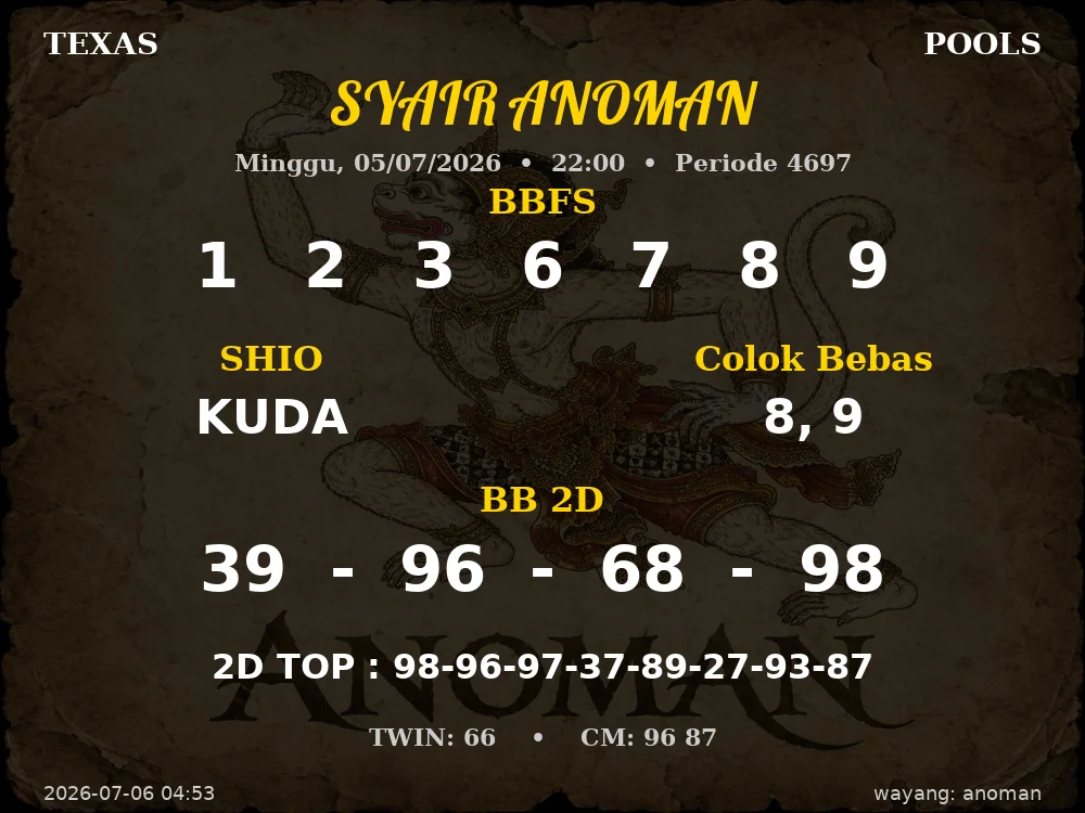 Kode Syair Texas 4d Resmi