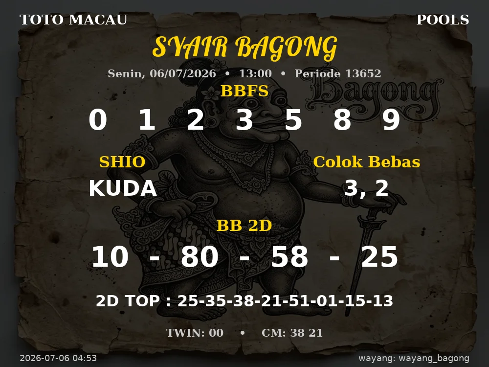 Kode Syair Toto Macau 4d Resmi