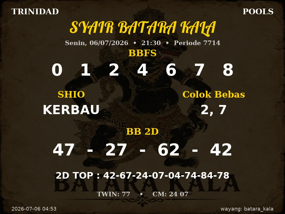 Kode Syair Trinidad 4d Resmi