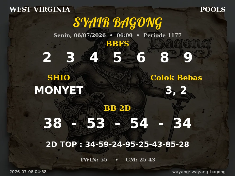 Kode Syair West Virginia 4d Resmi