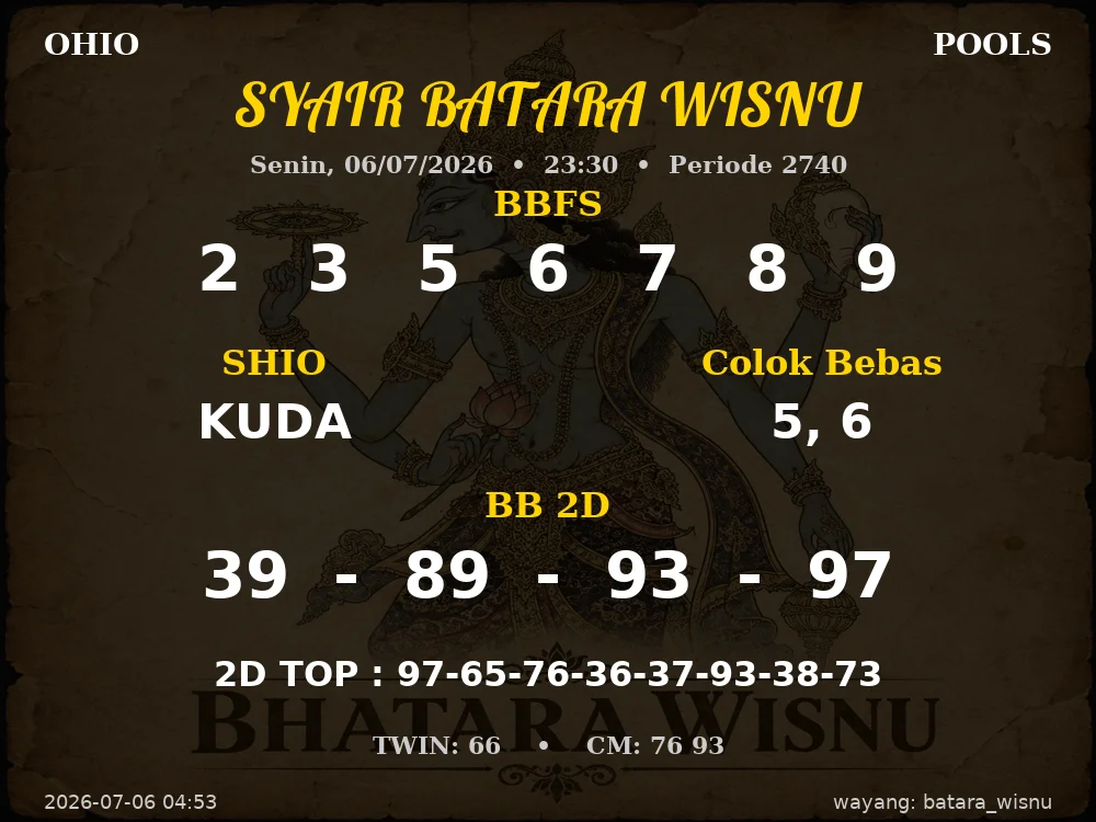 Kode Syair Ohio 5d Resmi