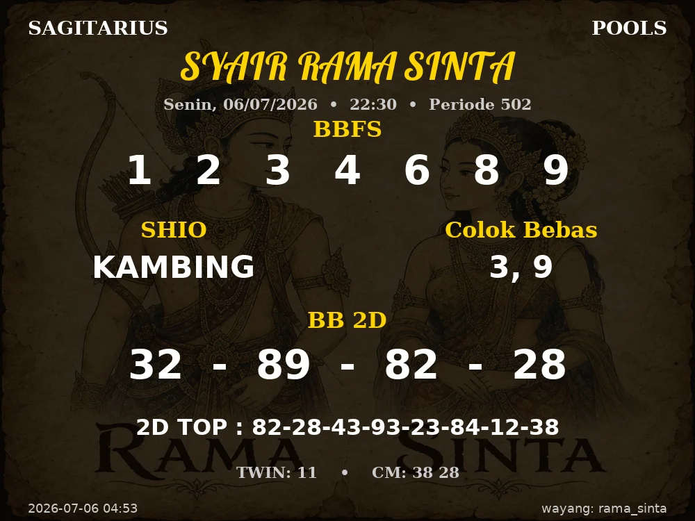 Kode Syair Sagitarius 5d Resmi