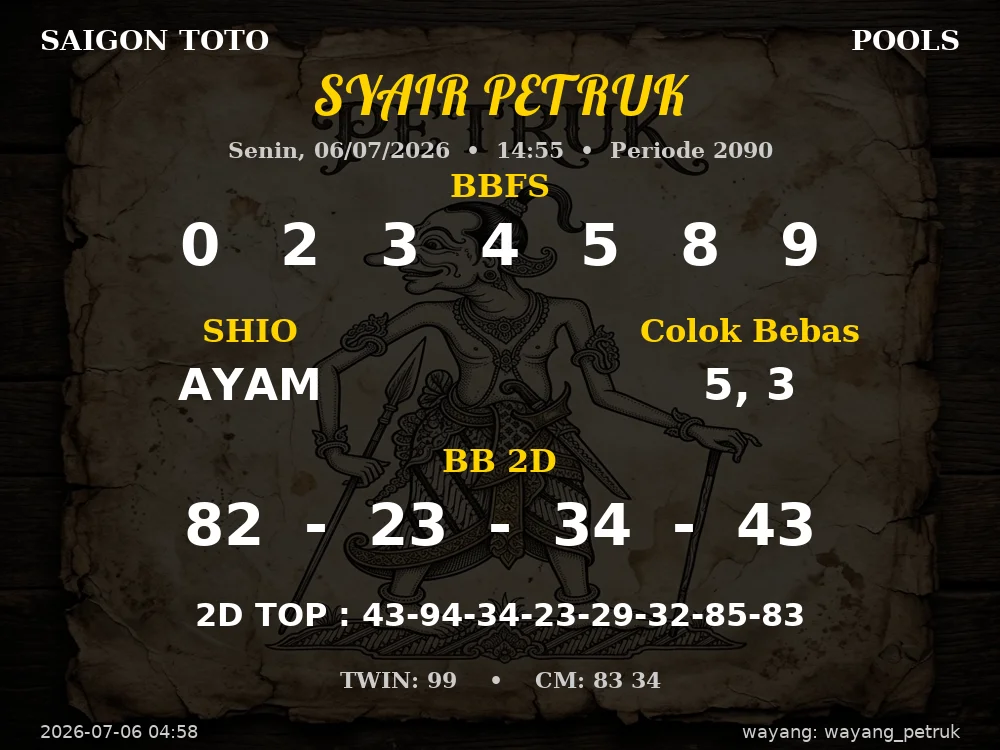 Kode Syair Saigon Toto 5d Resmi