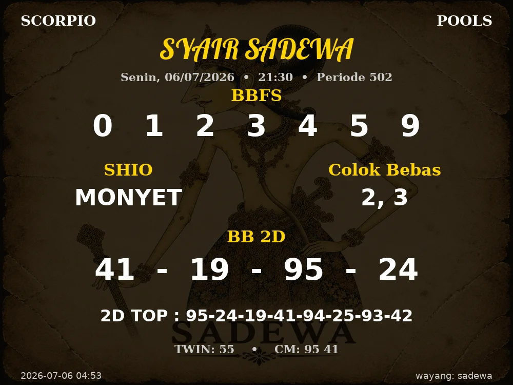 Kode Syair Scorpio 5d Resmi