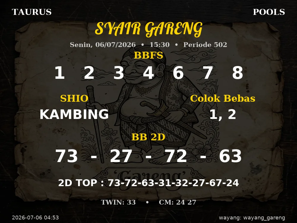 Kode Syair Taurus 5d Resmi