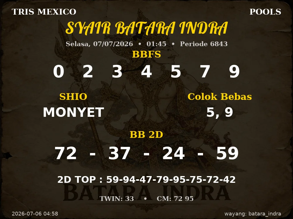 Kode Syair Tris Mexico 5d Resmi