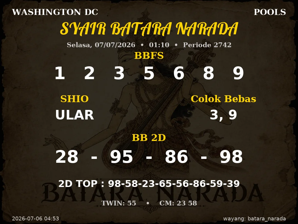 Kode Syair Washington Dc 5d Resmi
