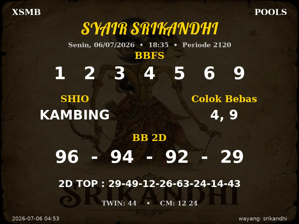 Kode Syair Xsmb 5d Resmi