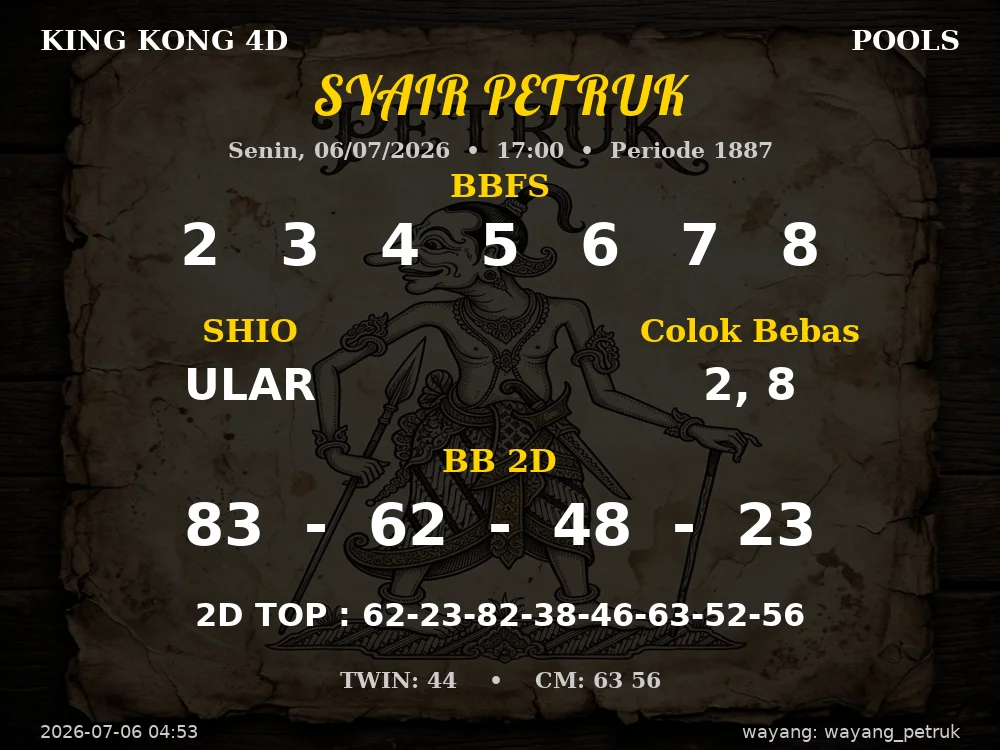 Kode Syair King Kong 4d Resmi
