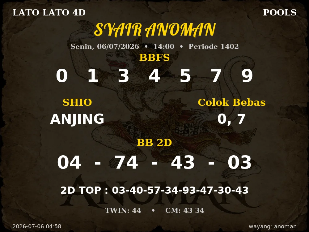 Kode Syair Lato Lato 4d Resmi