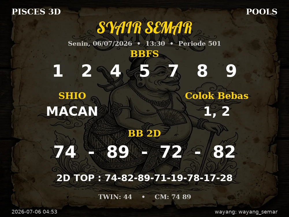 Kode Syair Pisces 3d Resmi