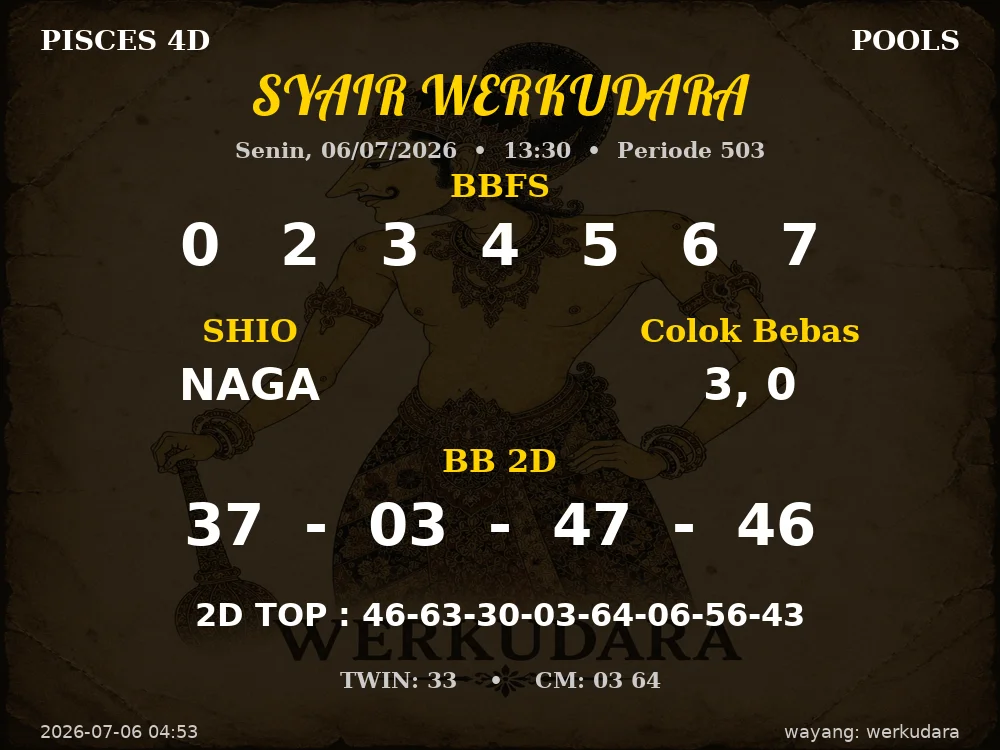 Kode Syair Pisces 4d Resmi